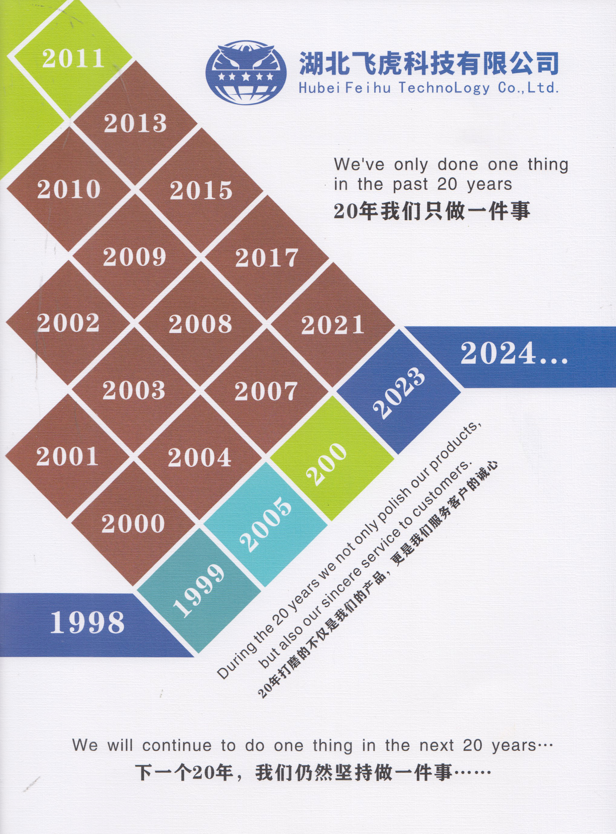 湖北飞虎科技有限公司